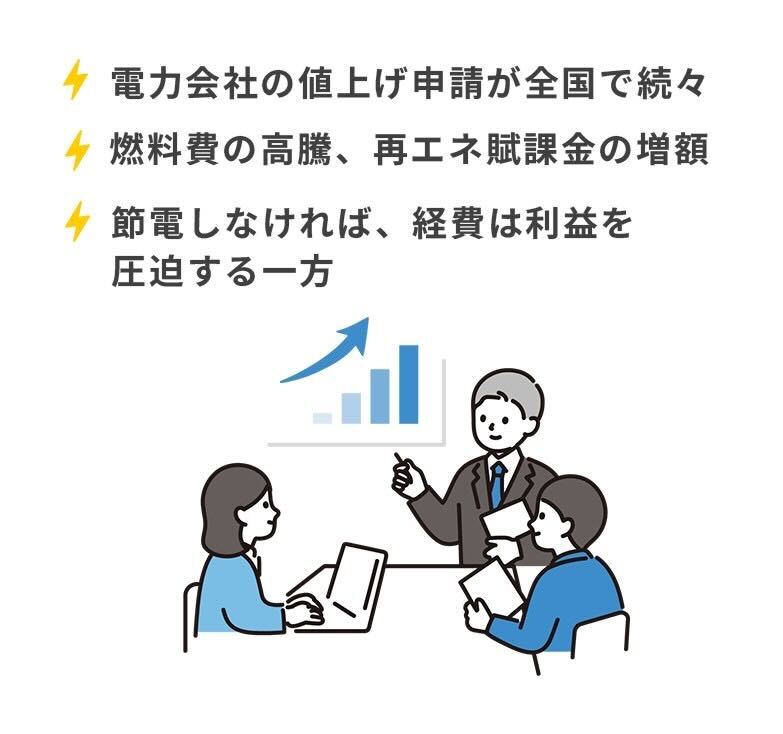 コスト戦略アイテム